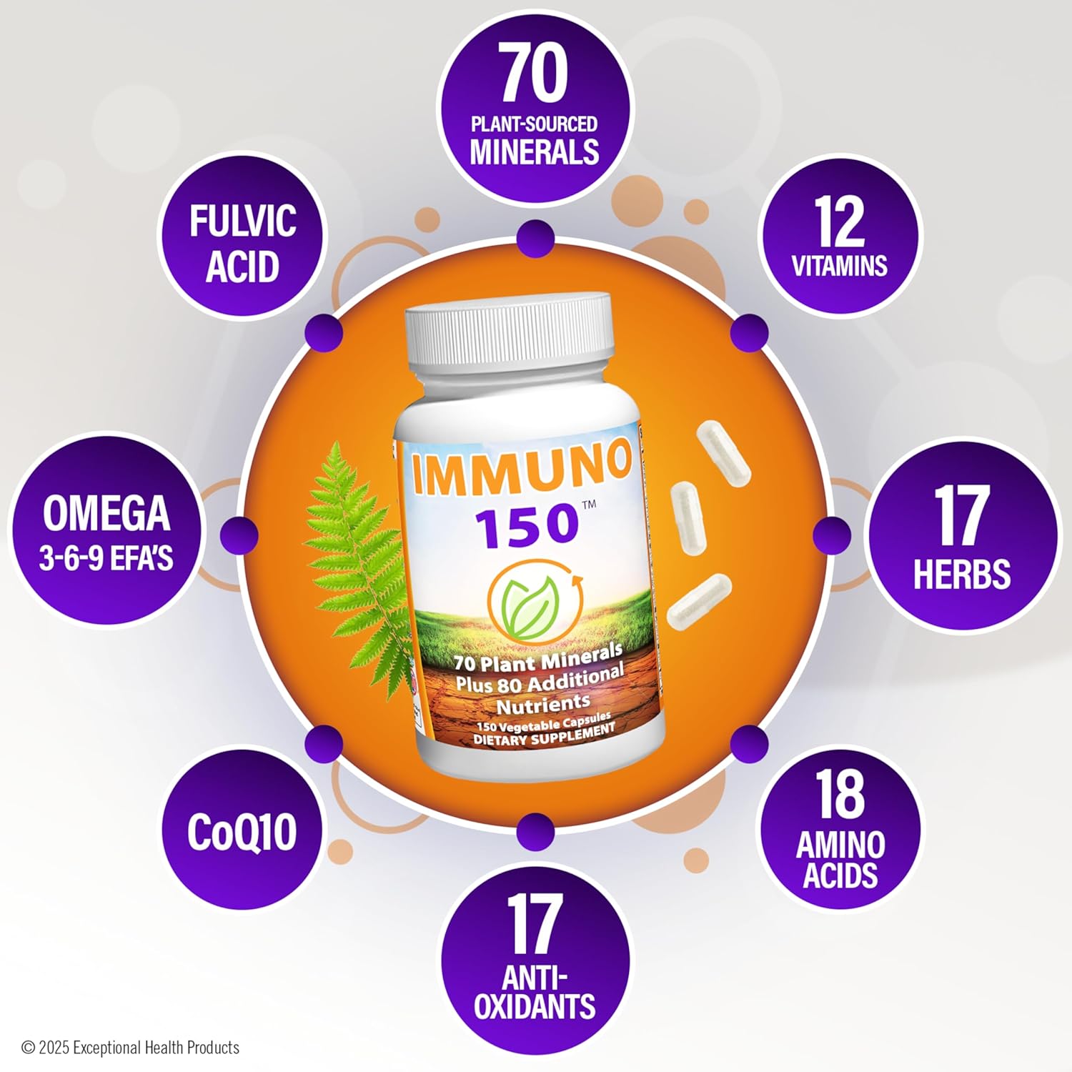 Immuno150 Supplement and Nutrition Information
