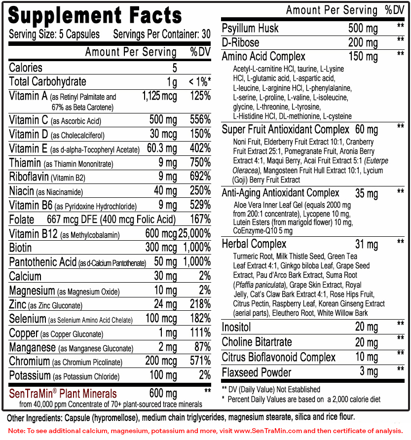Immuno150 Supplement and Nutrition Information