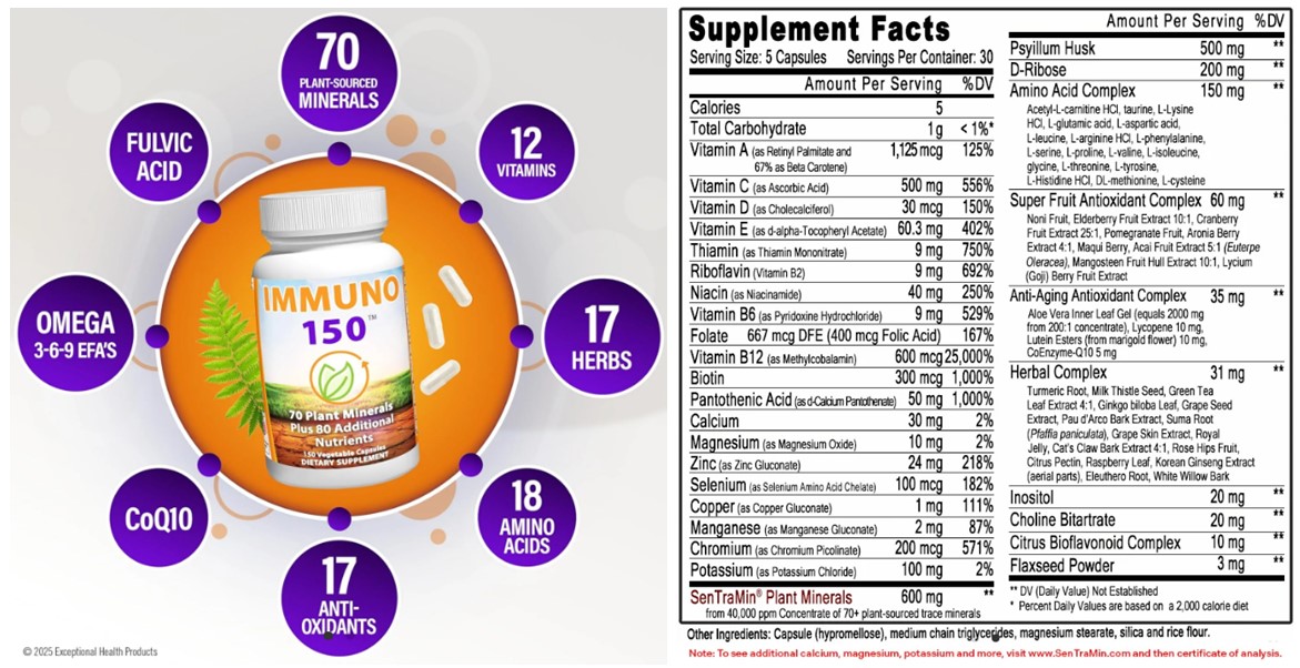 Immuno150 supplement facts